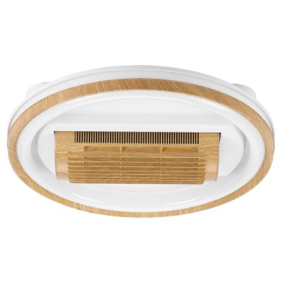 ΑΝΕΜΙΣΤΗΡΑΣ ΠΛΑΦΟΝΙΕΡΑ ΜΕ ΠΕΡΙΣΤΡΟΦΙΚΑ ΠΤΕΡΥΓΙΑ +ΦΩΣ DIMMABLE + ΧΡΟΝΟΔ/ΤΗΣ