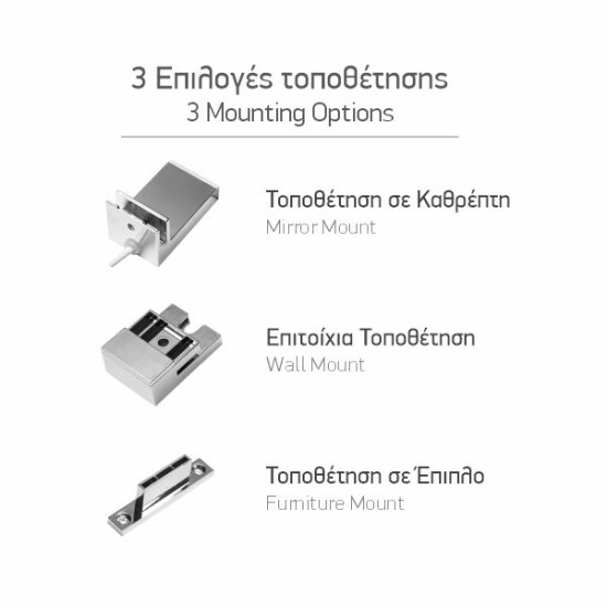 ΦΩΤΙΣΤΙΚΟ ΜΠΑΝΙΟΥ LED 10W ΧΡΩΜΙΟ 4000Κ 60CM 3 ΕΠΙΛΟΓΕΣ ΤΟΠΟΘΕΤΗΣΗΣ 3314 ΦΩΤΙΣΤΙΚΟ ΜΠΑΝΙΟΥ LED 10W ΧΡΩΜΙΟ 4000Κ 60CM 3 ΕΠΙΛΟΓΕΣ ΤΟΠΟΘΕΤΗΣΗΣ 3314