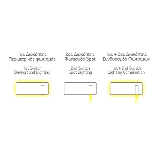 ΑΠΛΙΚΑ ΚΡΕΒΑΤΙΟY ΜΑΥΡΗ ΜΕ ΑΣΥΡΜΑΤΗ ΦΟΡΤΙΣΗ  LED ( 4W 400 LUMEN +​SPOT 3W 10⁰ 300 LUMEN 3000K)