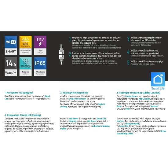 ΣΕΤ ΤΑΙΝΙA LED RGB WiFi 12V ΣΤΕΓΑΝΗ 14.4W 5m