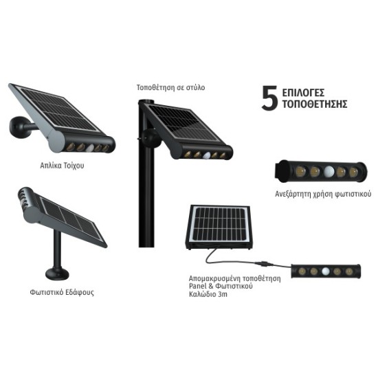 ΗΛΙΑΚΟΣ ΠΡΟΒΟΛΕΑΣ LED ΜΕ ΑΙΣΘΗΤΗΡΑ PIR 8W 6000K IP65