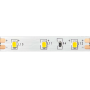 ΤΑΙΝΙΑ LED 25M 4.8W/M 550LM/M 12V DC IP20 2700K Ra80 8mm 