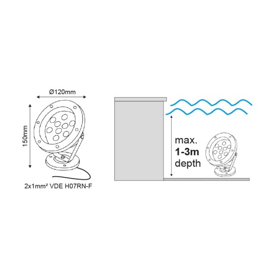 ^LED LUMINAIRE SS304 IP68 6W 400LM 3000K 60° 12V AC/DC Ra>80 30.000HRS