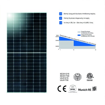 PV MONOCRYSTALLINE SOLAR MODULE 540Wp 24V DC dimensions: 2279x1134x35mm 28Kg PV MONOCRYSTALLINE SOLAR MODULE 540Wp 24V DC dimensions: 2279x1134x35mm 28Kg
