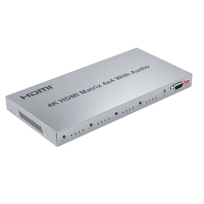 HDMI MATRIX 4 IN / 4 OUT