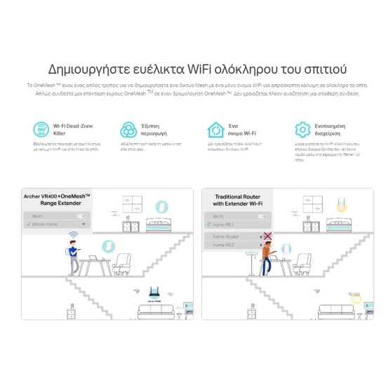 TP-LINK Wireless Modem Router Archer VR400, MU-MIMO, VDSL/ADSL, Ver. 3.0