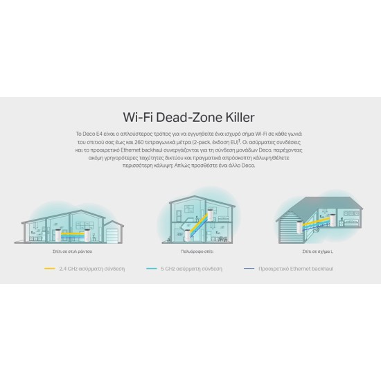 TP-LINK Home Mesh Wi-Fi System DECO E4, AC1200, Ver. 2.0