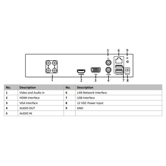 HIKVISION DVR υβριδικό καταγραφικό HiWatch HWD-5104M, H.264+, 4 κανάλια