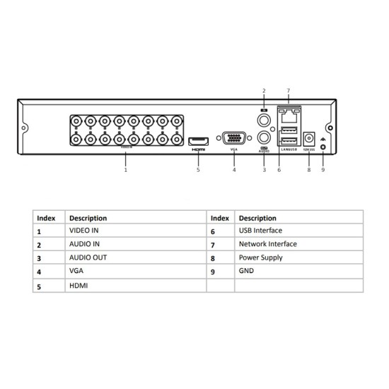 HIKVISION DVR καταγραφικό HiWatch HWD-6116MH-G2, H.265+, 16 κανάλια