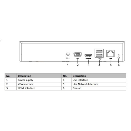 HIKVISION NVR καταγραφικό HiWatch HWN-2104MH, H.265+, 4 κανάλια