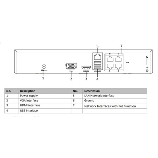 HIKVISION NVR καταγραφικό HiWatch HWN-2104MH-4P, H.265+, 4 κανάλια PoE