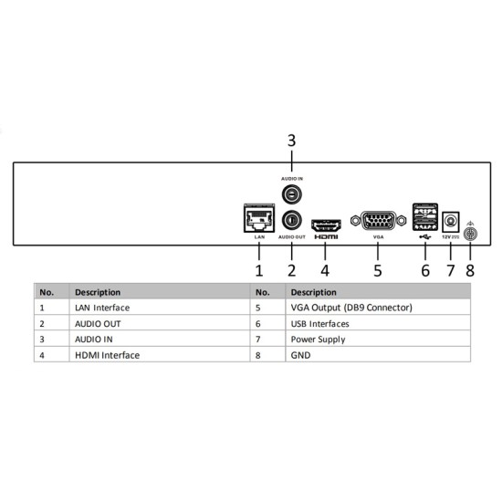 HIKVISION NVR καταγραφικό HiWatch HWN-4108MH, H.265+, 8 κανάλια