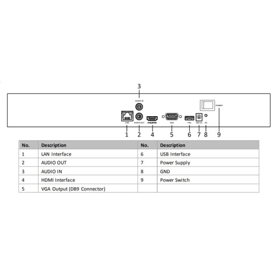 HIKVISION NVR καταγραφικό HiWatch HWN-4216MH, H.265+, 16 κανάλια