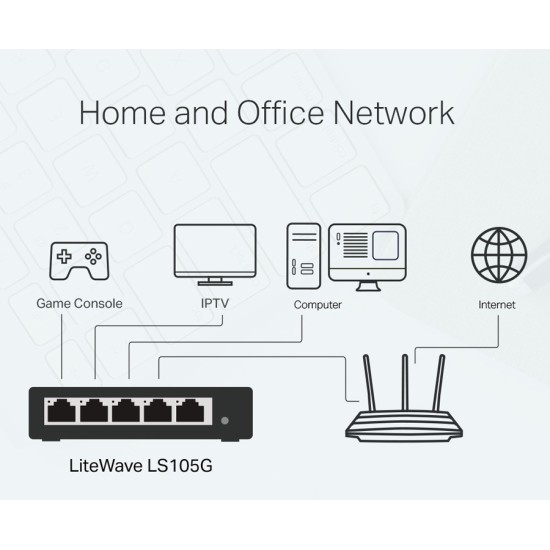 TP-LINK Desktop Switch LS105G, 5-port 10/100/1000Mbps, Ver. 1.0