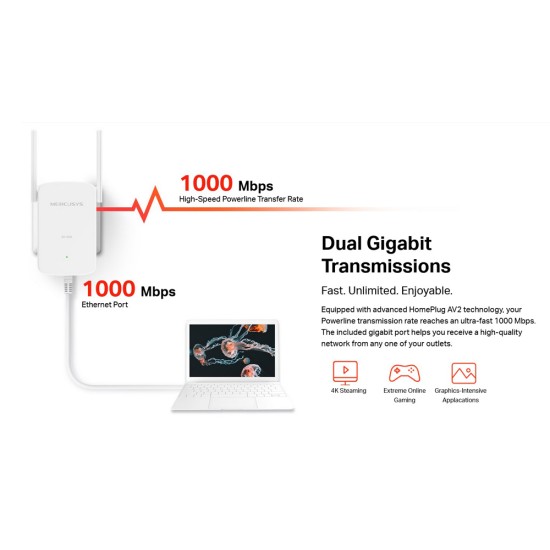 MERCUSYS Powerline Extender MP510 Kit, AV1000 Gigabit, WiFi, Ver: 1.0