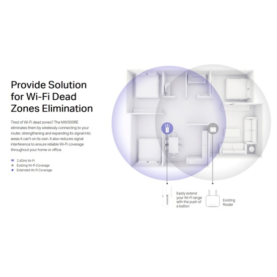 MERCUSYS Wi-Fi Range Extender MW300RE, 300Mbps, MIMO, Ver. 3