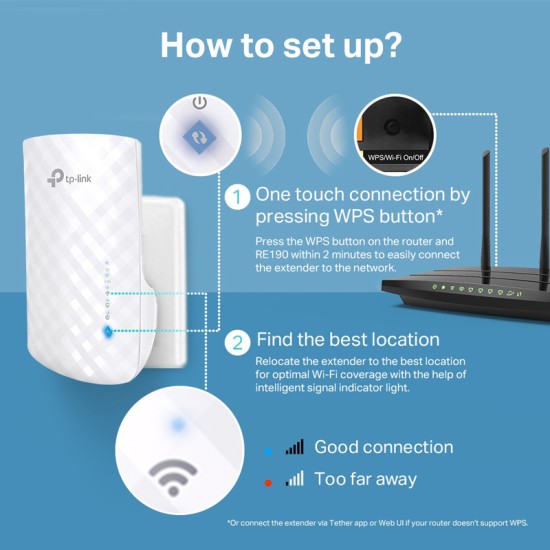 TP-LINK AC750 Wi-Fi Range Extender RE190, dual band, Ver. 4.0