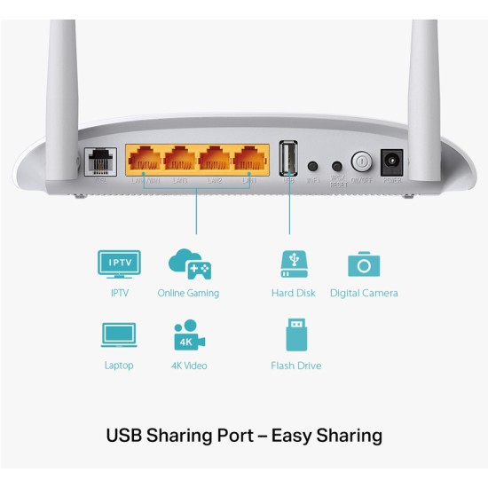 TP-LINK Wireless N Modem Router TD-W9970, 300Mbps, VDSL/ADSL, Ver. 3.0