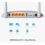 TP-LINK Wireless N Modem Router TD-W9970, 300Mbps, VDSL/ADSL, Ver. 3.0