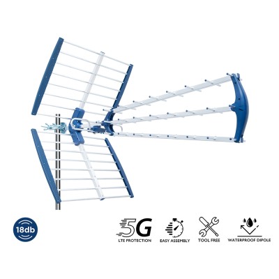 EDISION ΚΕΡΑΙΑ TALOS 18db 5G 21-48