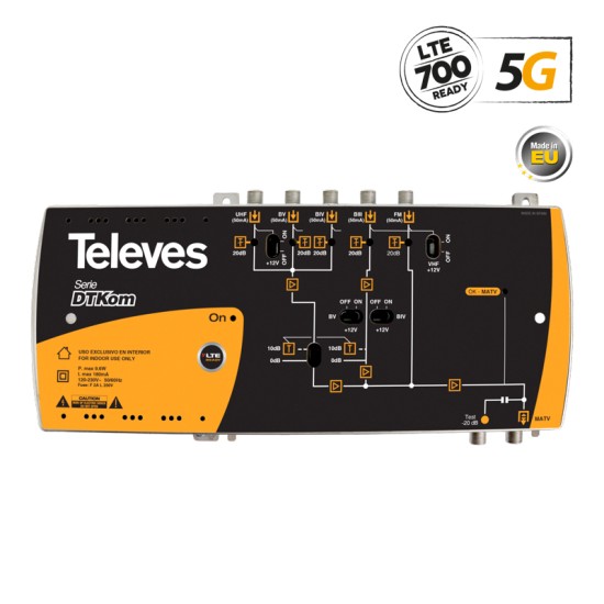 534120 DTKom ΕΝΙΣΧ. ΚΕΝΤΡΙΚΟΣ F 5G LTE 31-41dB 123dBuV 5-in