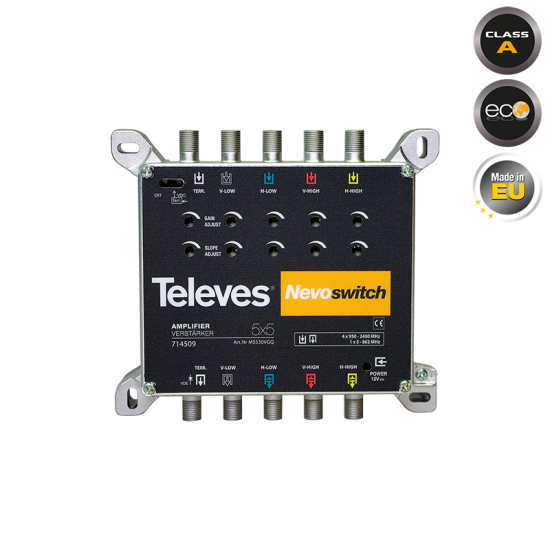 714509 NEVOSWITCH AMPLIFIER 5x5 714509 NEVOSWITCH AMPLIFIER 5x5