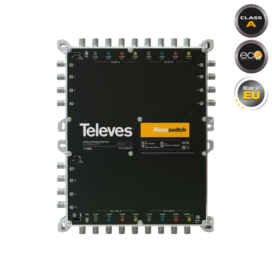 714602 NEVOSWITCH 9x9x12 714602 NEVOSWITCH 9x9x12