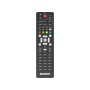 EDI-RCU 3 Learn OS EDI-RCU 3 Learn OS