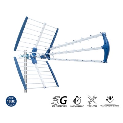 EDISION ΚΕΡΑΙΑ TALOS 18db 5G 21-48