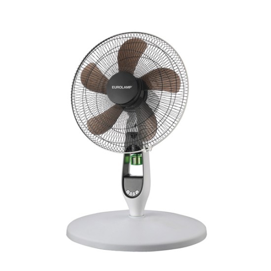 ΑΝΕΜΙΣΤΗΡΑΣ ΜΕ ΟΡΘΟΣΤΑΤΗ ΛΕΥΚΟΣ Φ40 60W ΜΕ ΑΝΤΙΚΟΥΝΟΥΠΙΚΗ ΛΕΙΤΟΥΡΓΙΑ ΚΑΙ ΚΟΝΤΡΟΛ