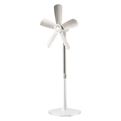 ΑΝΕΜΙΣΤΗΡΑΣ ΟΡΘΟΣΤΑΤΗΣ ΜΕ ΜΑΛΑΚΕΣ ΦΤΕΡΩΤΕΣ ΛΕΥΚΟΣ Φ50 12W ΑΝΕΜΙΣΤΗΡΑΣ ΟΡΘΟΣΤΑΤΗΣ ΜΕ ΜΑΛΑΚΕΣ ΦΤΕΡΩΤΕΣ ΛΕΥΚΟΣ Φ50 12W