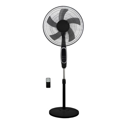 ΑΝΕΜΙΣΤΗΡΑΣ ΟΡΘΟΣΤΑΤΗ 18