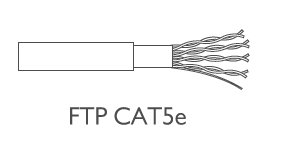 ΚΑΛΩΔΙΟ FTP cat5Ε 4-ζευγων ΧΑΛΚΟΥ