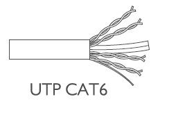 ΚΑΛΩΔΙΟ UTP cat6Ε 4z ΧΑΛΚΟΥ