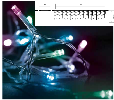 144L LED ΒΡΟΧΗ MULTI/ΔΙΑΦΑΝΟ ΕΠΕΚΤΕΙΝΟΜΕΝΗ+ΚΟΝΤΡΟΛ 3Μ  36V 144L LED ΒΡΟΧΗ MULTI/ΔΙΑΦΑΝΟ ΕΠΕΚΤΕΙΝΟΜΕΝΗ+ΚΟΝΤΡΟΛ 3Μ  36V