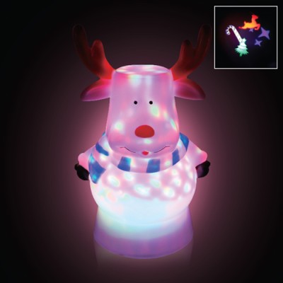 LED PROJECTOR ΤΑΡΑΝΔΟΣ USB/AAAbattery LED PROJECTOR ΤΑΡΑΝΔΟΣ USB/AAAbattery