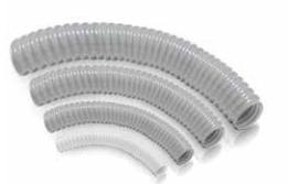PANAFLEX Φ14 PANAFLEX Φ14