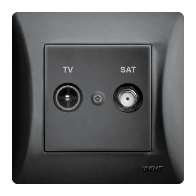 ΠΡΙΖΑ TV-SAT ΔΙΕΛΕΥΣΕΩΣ ΜΑΥΡΟ serie H ΠΡΙΖΑ TV-SAT ΔΙΕΛΕΥΣΕΩΣ ΜΑΥΡΟ serie H